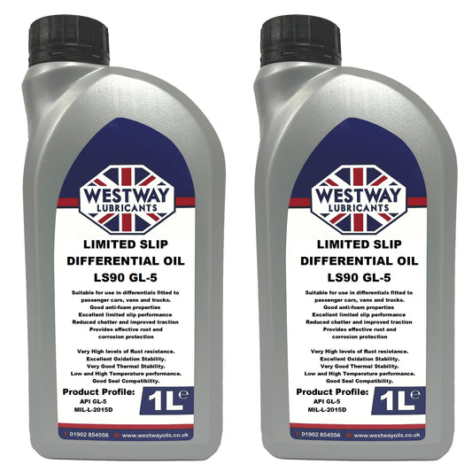 EP 90 LSD / Limited Slip Mineral Gear Oil GL-5 Hypoid